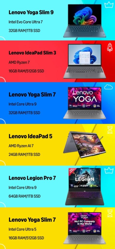 New Launches Lenovo Laptops - Amazon Prime day